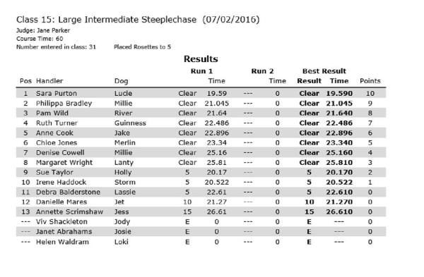 12722024_10156540843475578_2059562737_n